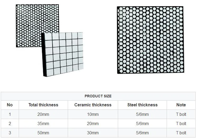 92% Al2O3 Alumina Lining Brick Alumina Ceramic Liner Plate