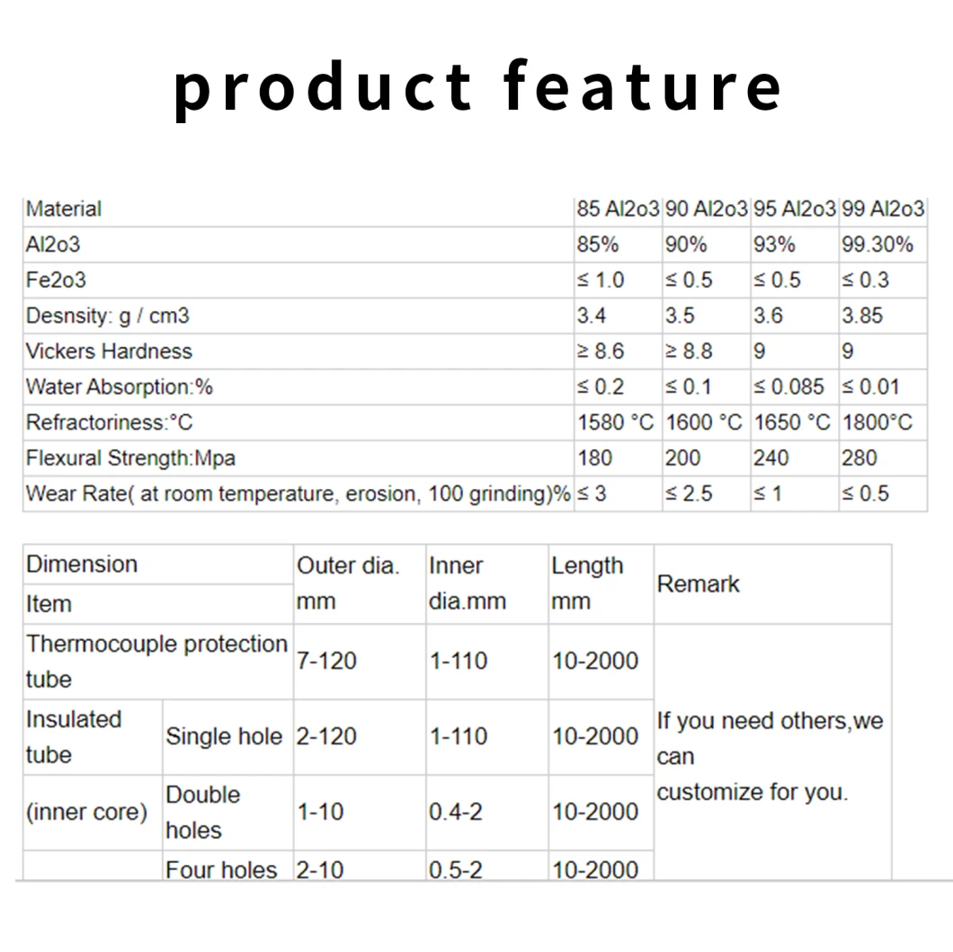 Customized Insulated 99% 99.7% Alumina Ceramic Disk Plate Sheet Rectangular Tube